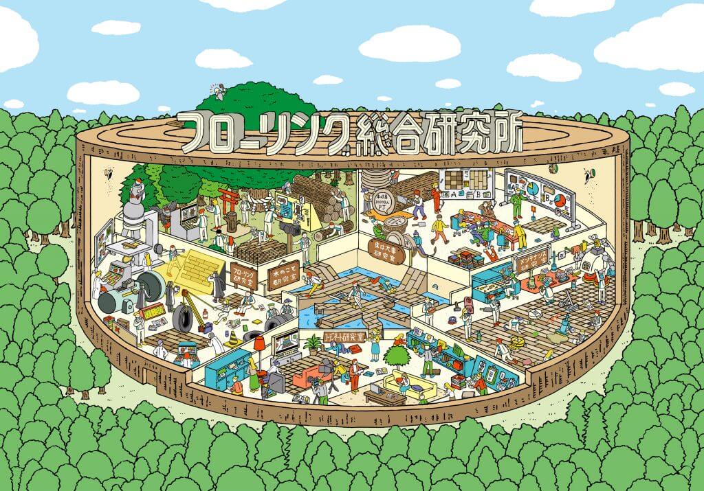 flooring_research_laboratory | 朝日ウッドテック