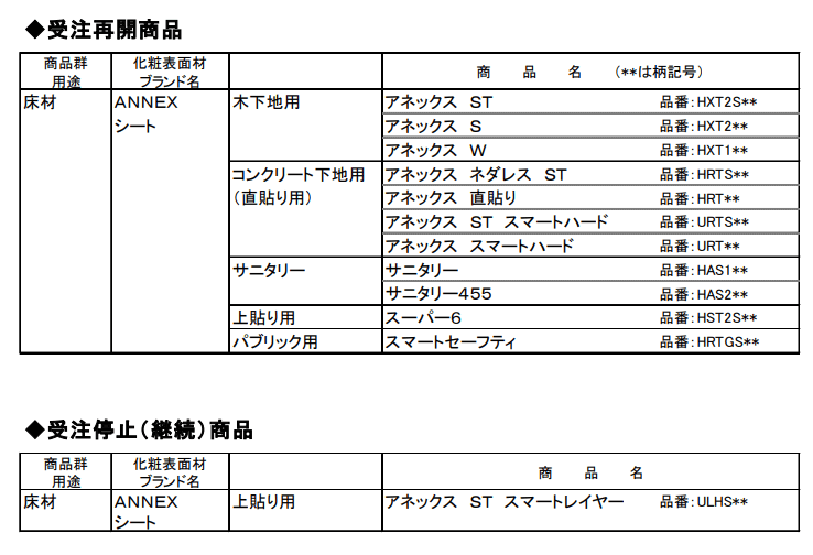 スクリーンショット 164 | 朝日ウッドテック