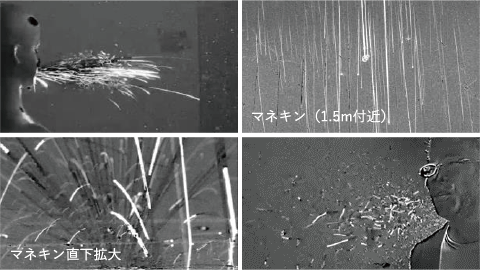 くしゃみ咳・会話時の飛沫の動きの可視化実験