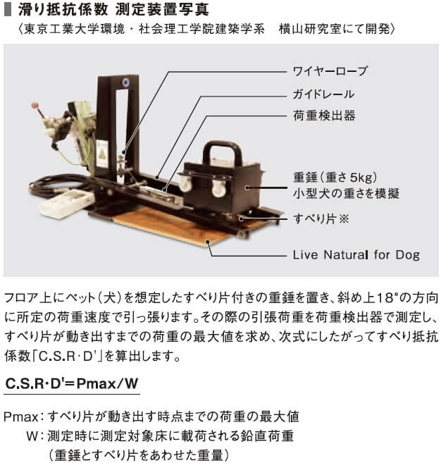 ライブナチュラルMSX スーパー6 for Dog｜ライブナチュラル｜朝日ウッドテック 朝日ウッドテック