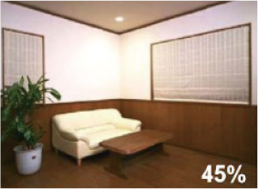 木材率の違いによる内装イメージ | 朝日ウッドテック 非住宅フローリング MESSAGE(メッセージ)