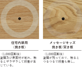 こんな床のトラブル | 朝日ウッドテック 非住宅フローリング MESSAGE(メッセージ)