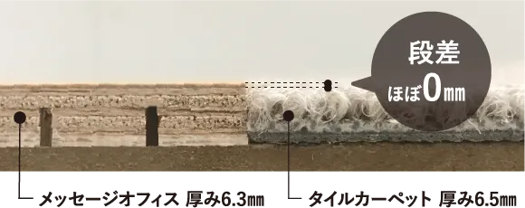 こんな床のトラブル | 朝日ウッドテック 非住宅フローリング MESSAGE(メッセージ)