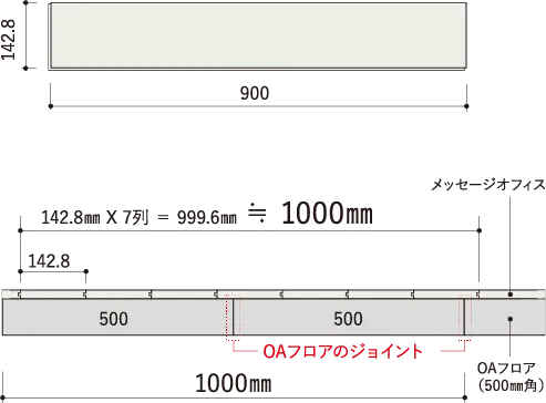 こんな床のトラブル | 朝日ウッドテック 非住宅フローリング MESSAGE(メッセージ)
