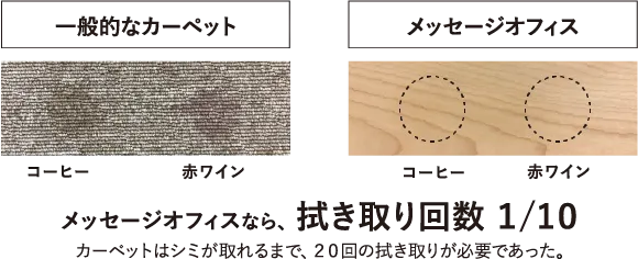 カーペットより汚れが拭き取りやすい | 朝日ウッドテック 非住宅フローリング MESSAGE(メッセージ)