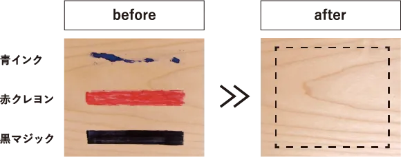 頑固なインク汚れも落ちやすい | 朝日ウッドテック 非住宅フローリング MESSAGE(メッセージ)