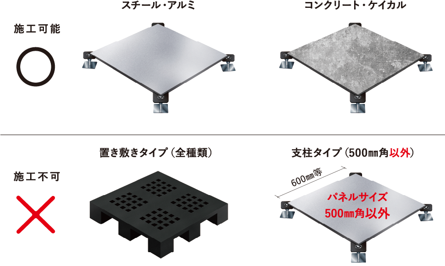 様々なOAフロア下地に施工可能 | 朝日ウッドテック 非住宅フローリング MESSAGE(メッセージ)
