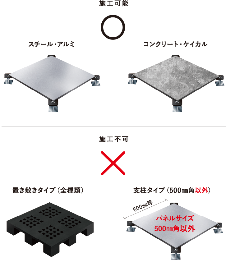 様々なOAフロア下地に施工可能 | 朝日ウッドテック 非住宅フローリング MESSAGE(メッセージ)
