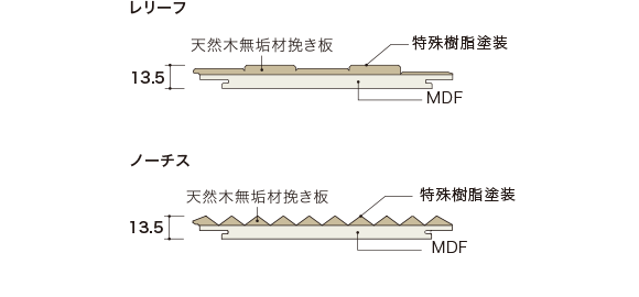 ブラックチェリー無垢 壁 天井材 朝日ウッドテック株式会社 ブラックチェリー無垢 壁 天井材 朝日ウッドテック株式会社